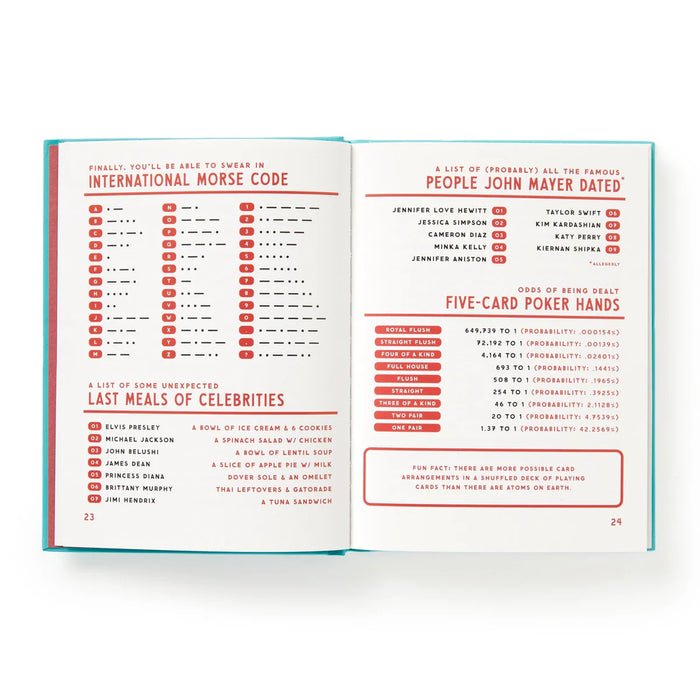 Brass Monkey - A Useful Guide to Useless Facts that are Kinda Useful