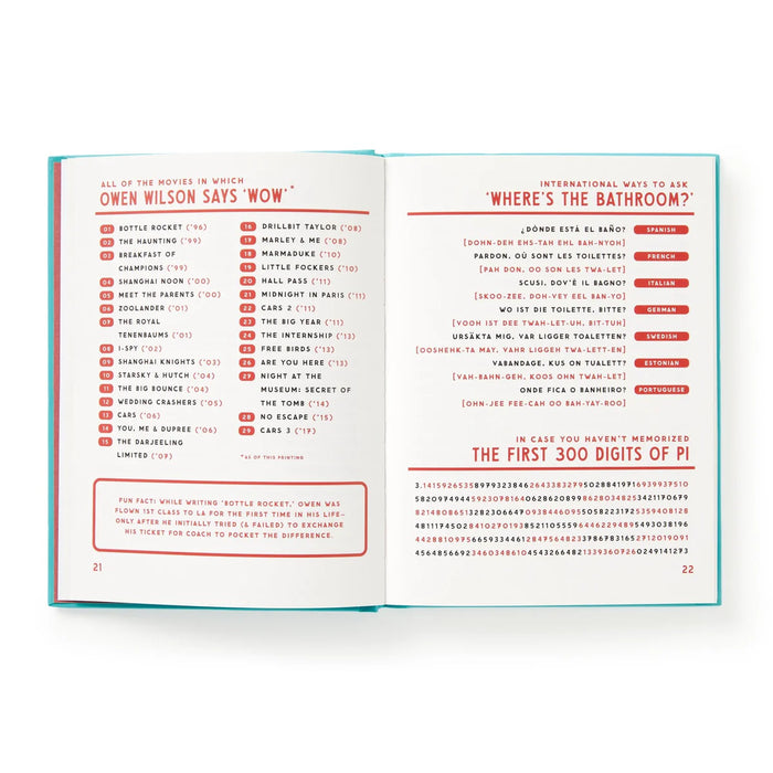 Brass Monkey - A Useful Guide to Useless Facts that are Kinda Useful