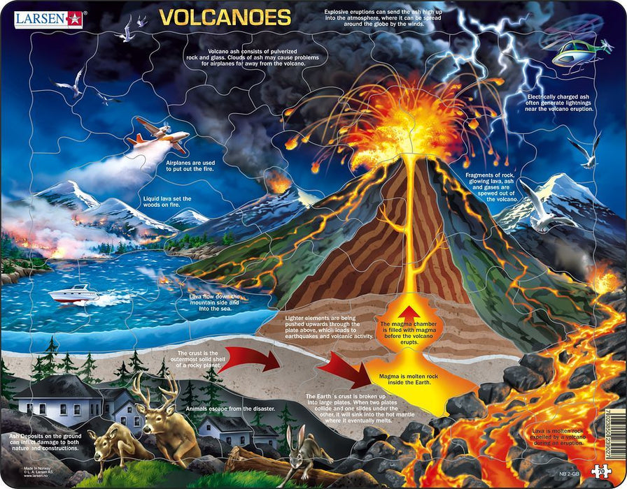 Larsen Puzzle - Volcano