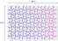 Clementoni Play for the Future Puzzle - Change your Disposition