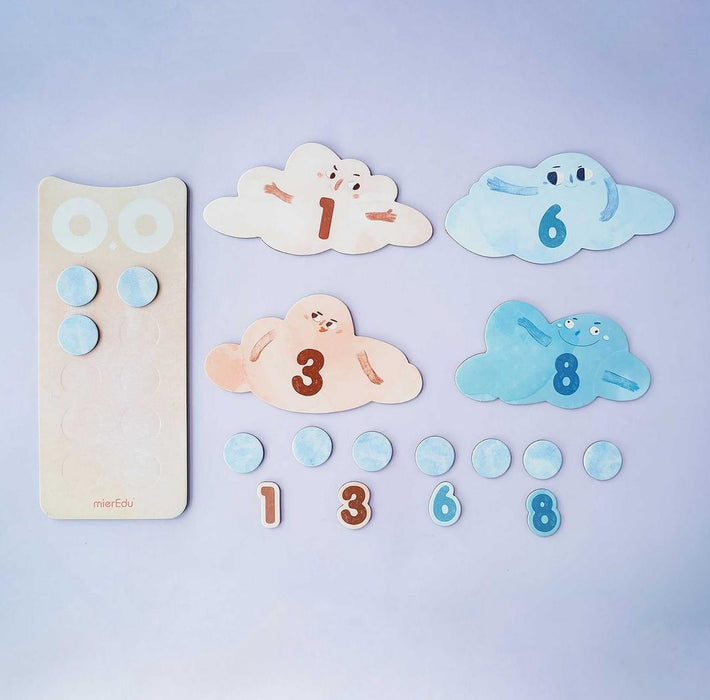 MierEdu: MI Maths Brain - Rain Drop Ten Frame Board