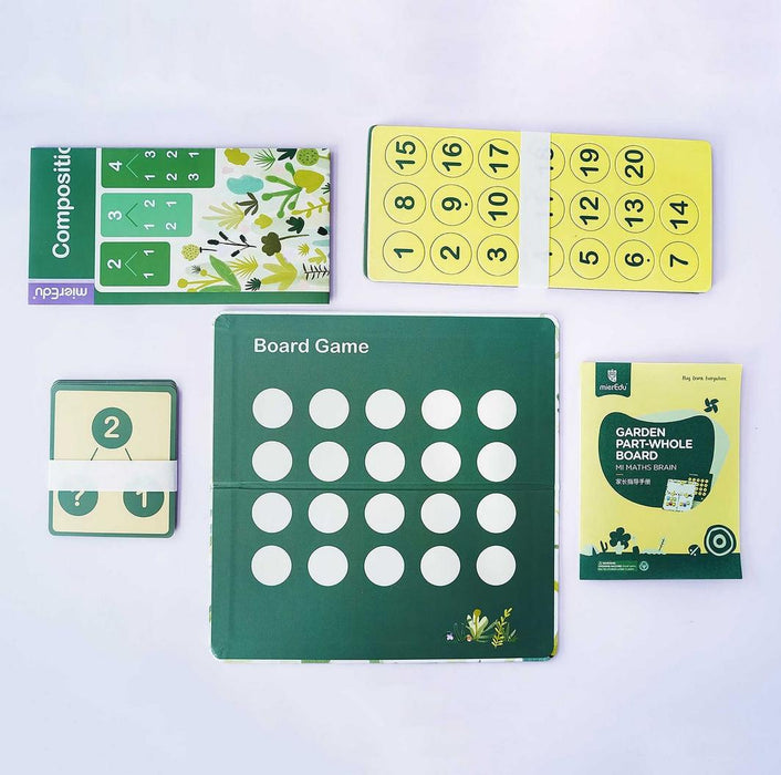 MierEdu: MI Maths Brain - Garden Part-Whole Board