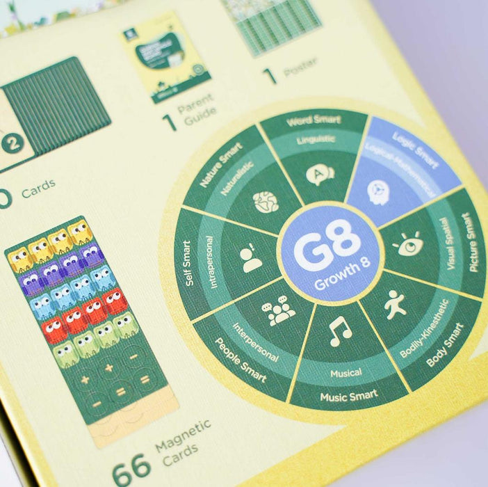 MierEdu: MI Maths Brain - Garden Part-Whole Board