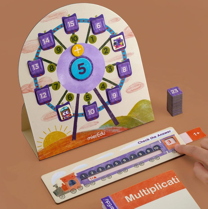 MierEdu: MI Maths Brain - Ferris Wheel Arithmetic Board
