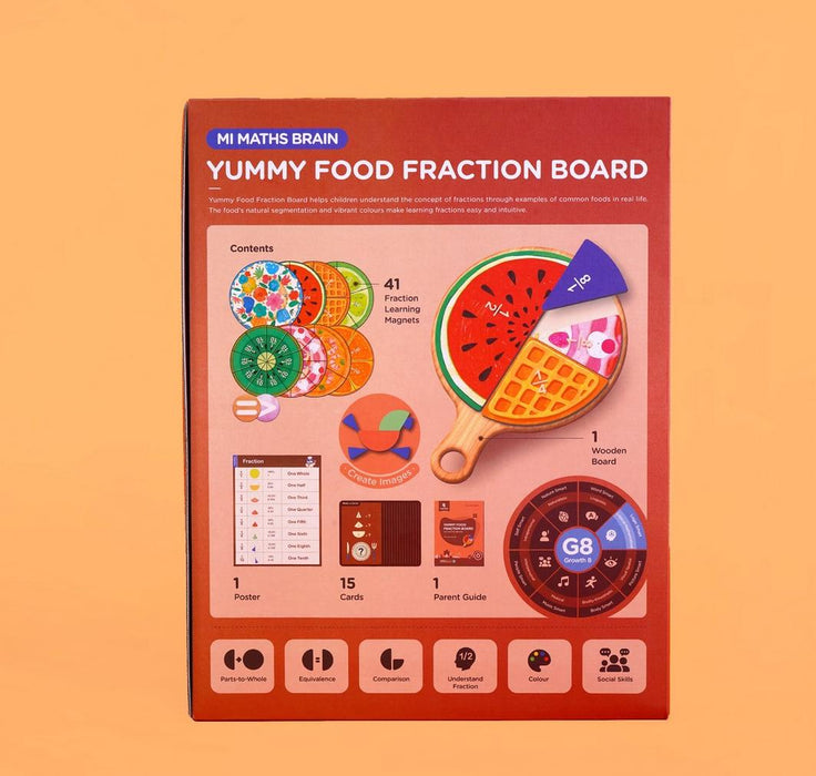 MierEdu: MI Maths Brain - Yummy Food Fraction Board
