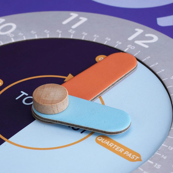 MierEdu: MI Maths Brain - Time Activity Set
