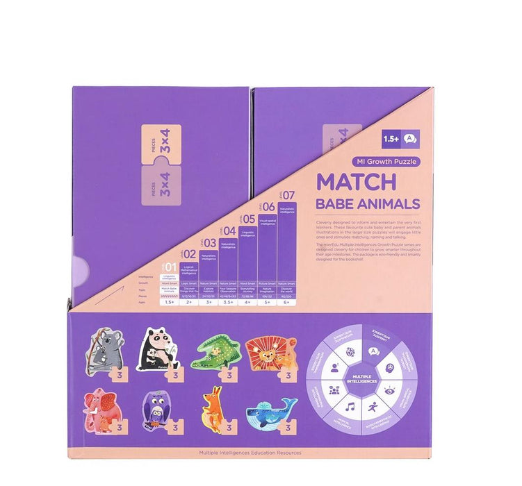 MierEdu: MI Growth Puzzle - Level 1 Match Baby Animals