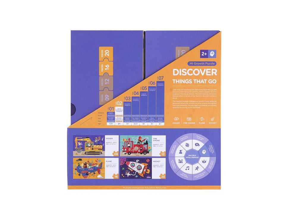 MierEdu: MI Growth Puzzle - Level 2 Discover Things That Go