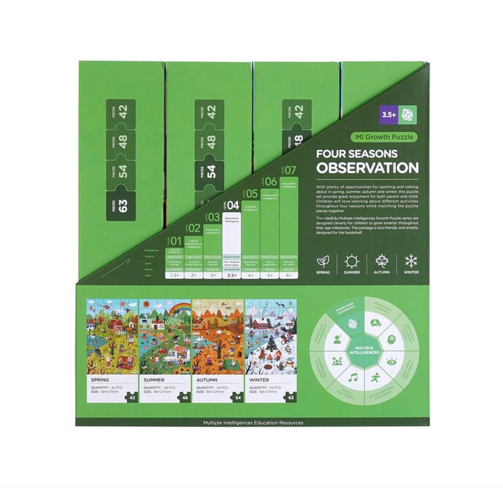 MierEdu: MI Growth Puzzle - Level 4 Four Seasons Observation