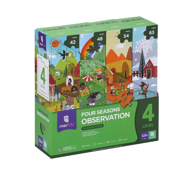 MierEdu: MI Growth Puzzle - Level 4 Four Seasons Observation