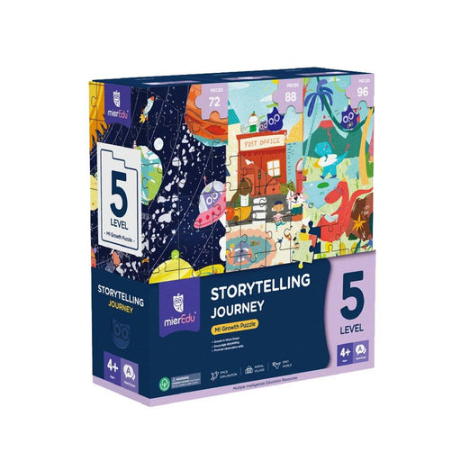 MierEdu: MI Growth Puzzle - Level 5 Storytelling Journey