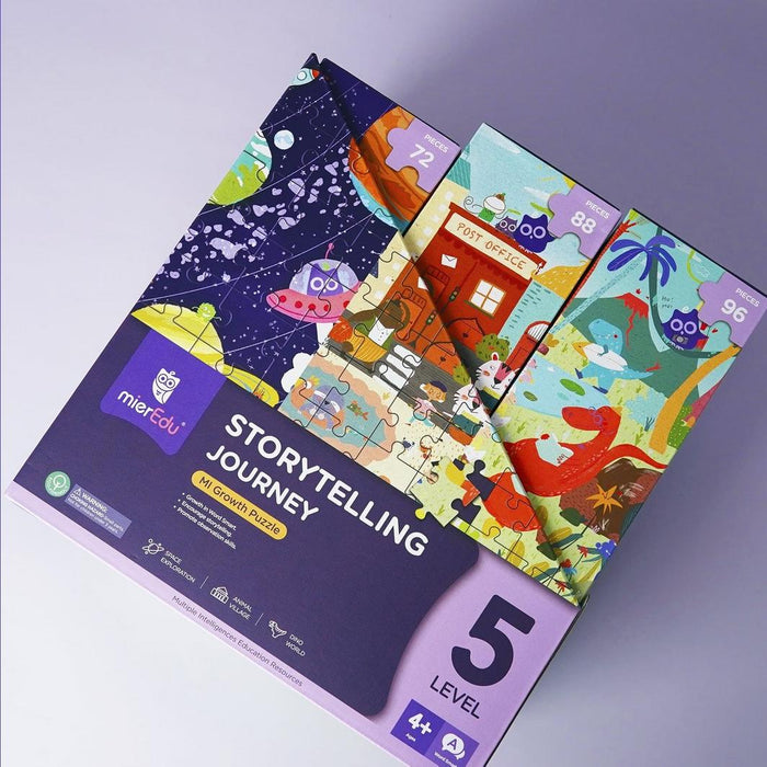 MierEdu: MI Growth Puzzle - Level 5 Storytelling Journey