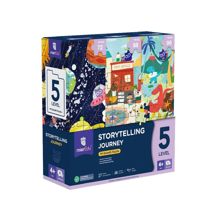 MierEdu: MI Growth Puzzle - Level 5 Storytelling Journey