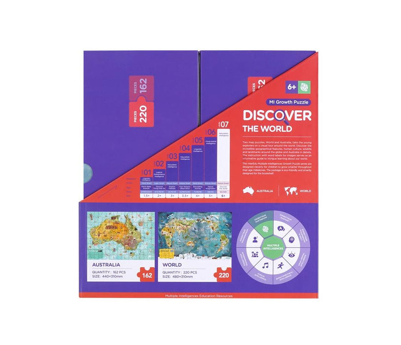 MierEdu: MI Growth Puzzle - Level 7 Discover The World
