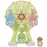 Sylvanian Families - Baby Ferris Wheel